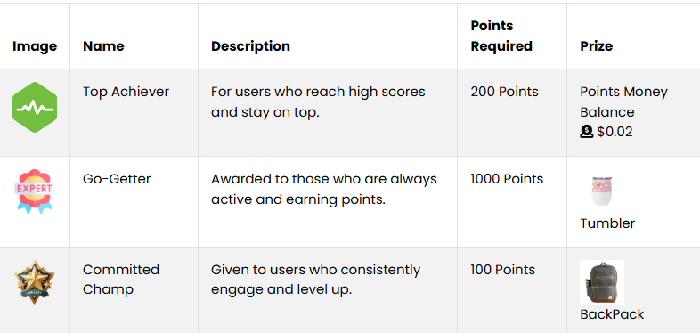 ScriptsTribe  points