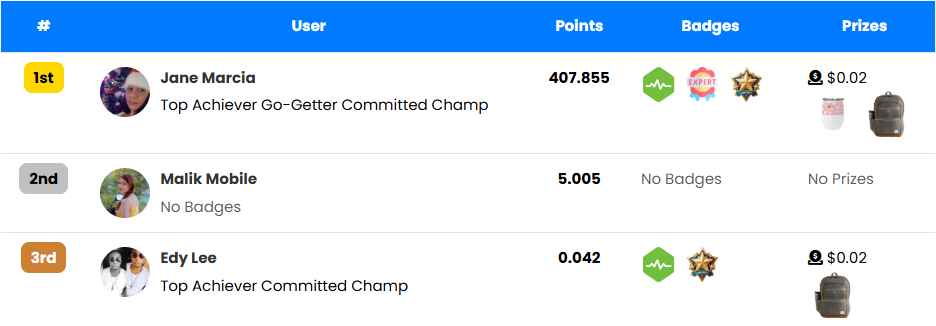 ScriptsTribe  leaderboard